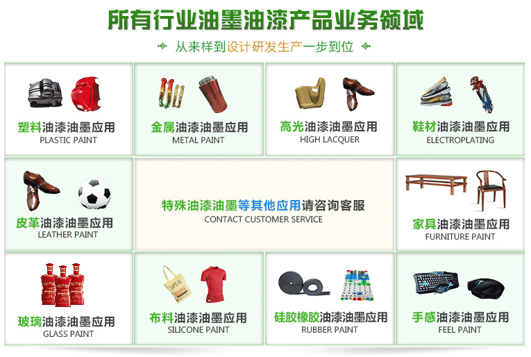 如需咨詢更多，請聯系客服